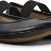 Camper Ballerinas " Right " In Schwarz -camper shop camper ballerinas right in schwarz 20